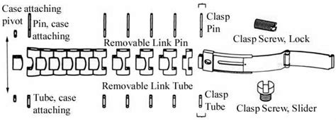 omega speedmaster pin|omega seamaster bracelet screws.